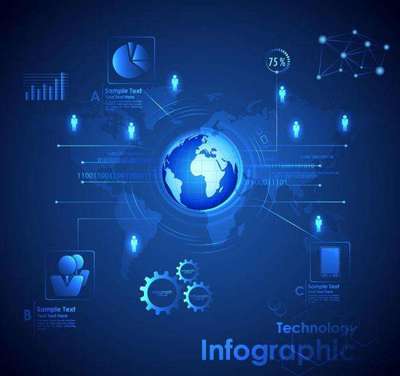 在上海旅烨网络科技实习 技术开发篇的实践与感悟